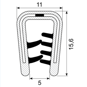 Edge Protection Profiles