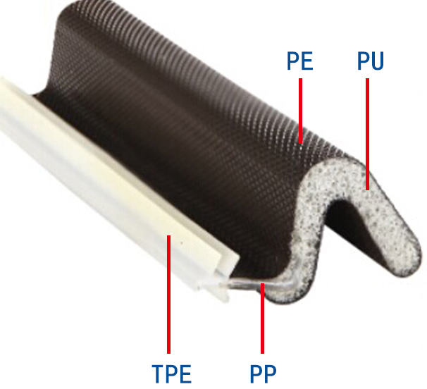 PU Foam Seals