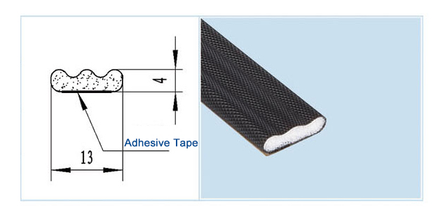 Polyurethane Foam Seals