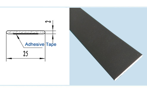 Polyurethane Foam Seals