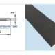 Polyurethane Foam Seals