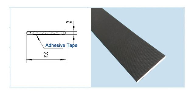 Polyurethane Foam Seals