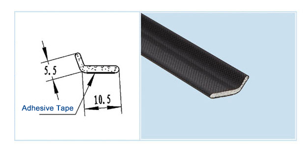 Polyurethane Foam Seals