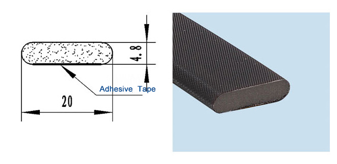 Intumescent Foam Seal Fire Retardant