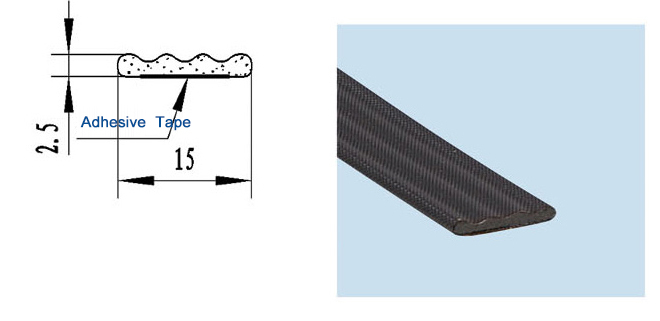 Intumescent Door PU Foam Seal