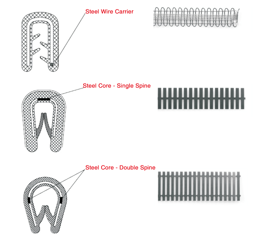 Lanced and Stamped Core Metal Inserts